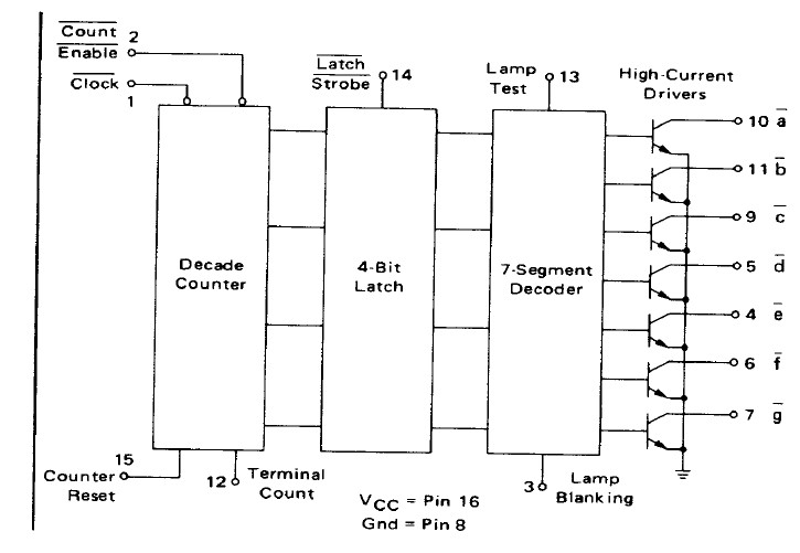MC4350L diagram