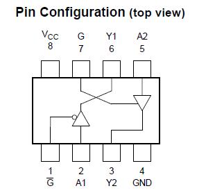 TC7W241FU Pin Configuration