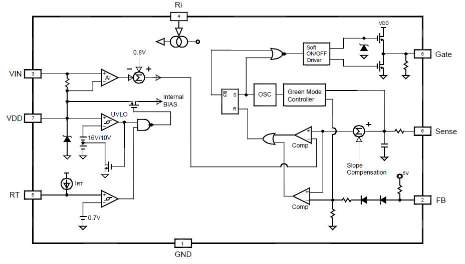 SG6842BLVSZ circuit diagram