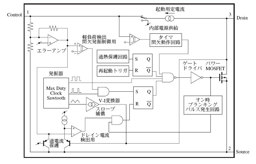 mip2e1dmul pin connection