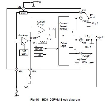 bd9106fvm-tr pin connection
