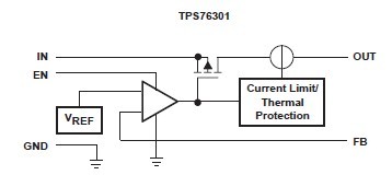 tps76301dbvrg4 pin connection