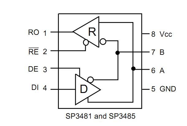 sp3485en-l/tr block diagram