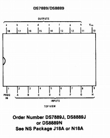 DS8889N package dimensions