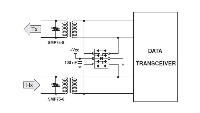 hdmiulc6-4sc6 pin connection