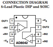 AD8042ARZ connection diagrams