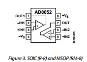 AD8052ARZ pin connection