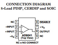AD8041ARZ connection diagrams