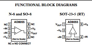 AD8055AR functional block diagram