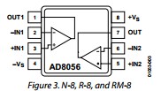 AD8056ARZ connection diagrams