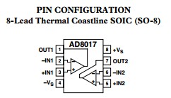 AD8017ARZ pin configuration