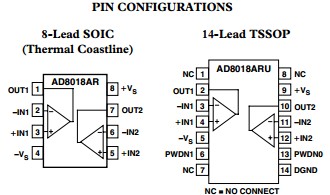 AD8018ARZ pin configuration