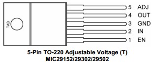 MIC29302WU pin configuration