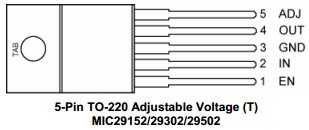 MIC29502WU pin configuration