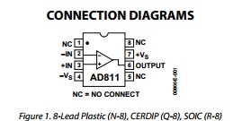 AD811JRZ connection diagrams