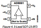 AD8061ARZ connection diagrams