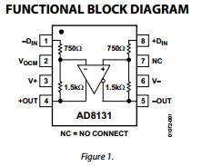 AD8131ARZ functional block diagram