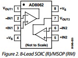 AD8062ARZ connection diagrams