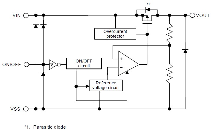 s-1112b30mc-l6ptfg block diagram