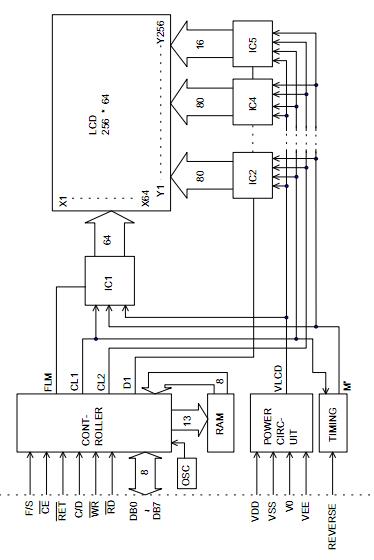 lmg7380qhfc block diagram