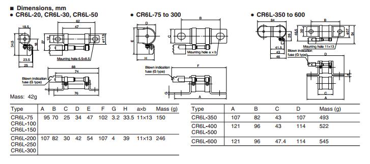 CR6L-150 dimension figure
