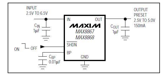 MAX8867EZK29+T block diagram