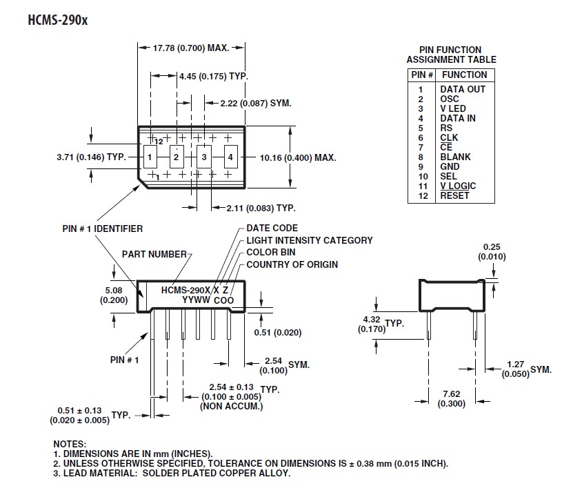 HCMS-2915 package diagram