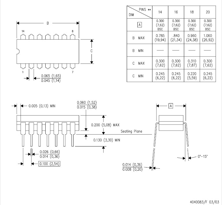 cd4520be dimension