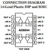 AD8044ARZ-14 connection diagrams