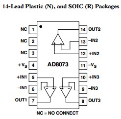 AD8073JRZ functional block diagram