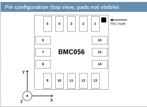 BMC056 pin configuration