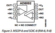 AD8092ARZ connection diagrams