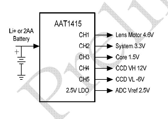 AAT1415A pin connection