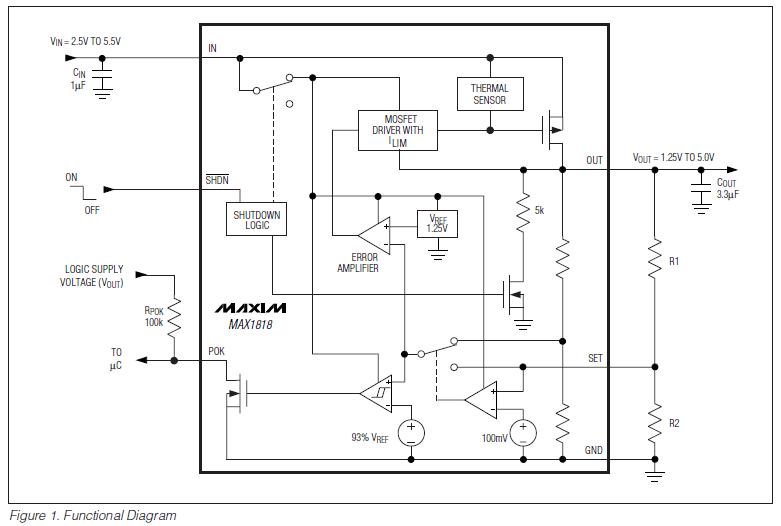 MAX1818EUT25-T functional diagram