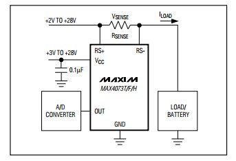 MAX4073FAUT circuit diagram