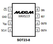 MAX5223EKA+T circuit diagram