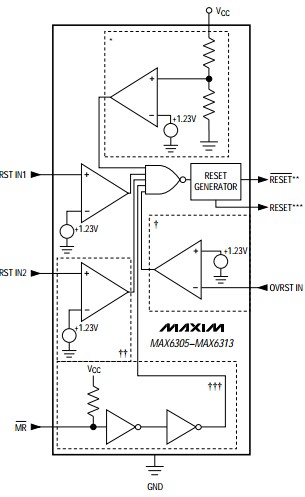 MAX6312UK42D1+T circuit diagram
