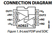 AD823ARZ connection diagrams