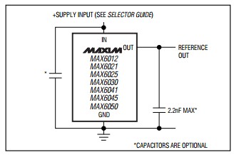 MAX6021AEUR+T circuit diagram