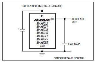 MAX6025BEUR circuit diagram
