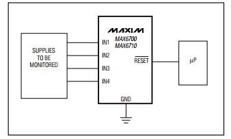 MAX6710KUT+T circuit diagram