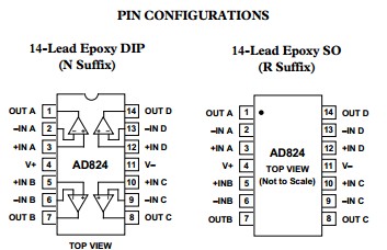 AD824ARZ-14 pin configuration