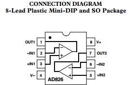 AD826ARZ connection diagrams