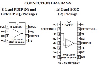 AD844JRZ-16 connection diagrams