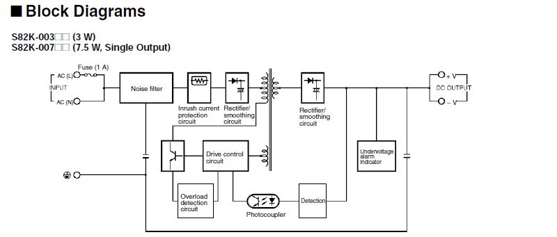 S82K-00305 block diagram