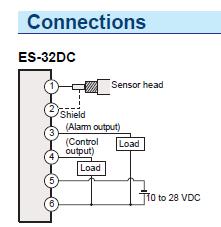 ES-32DC block diagram