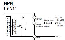 FS-V11 block diagram