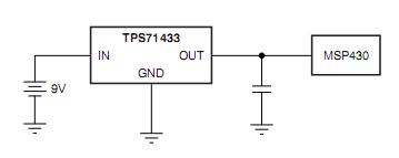 TPS71433DCKR block diagram