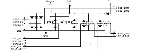 cm200ye4-12f block diagram