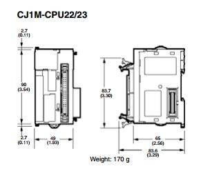 PLC CJ1M-CPU22 dimension figure